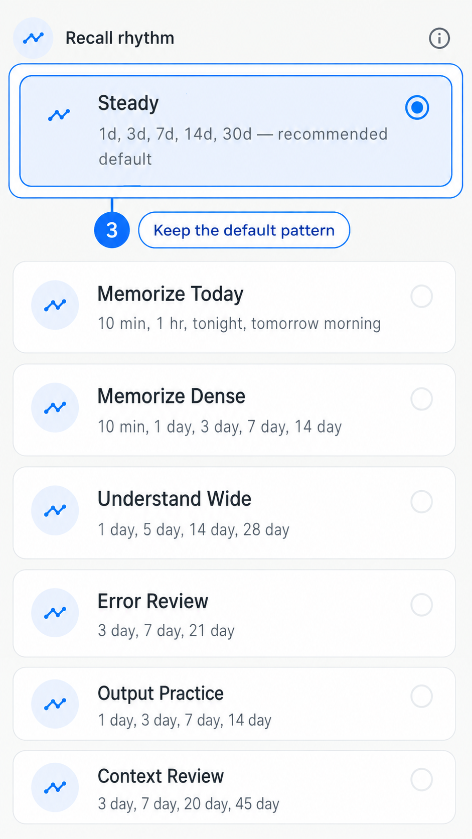 Spaced Loop review pattern